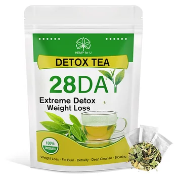 tea fogyáshoz életmódváltás étrend