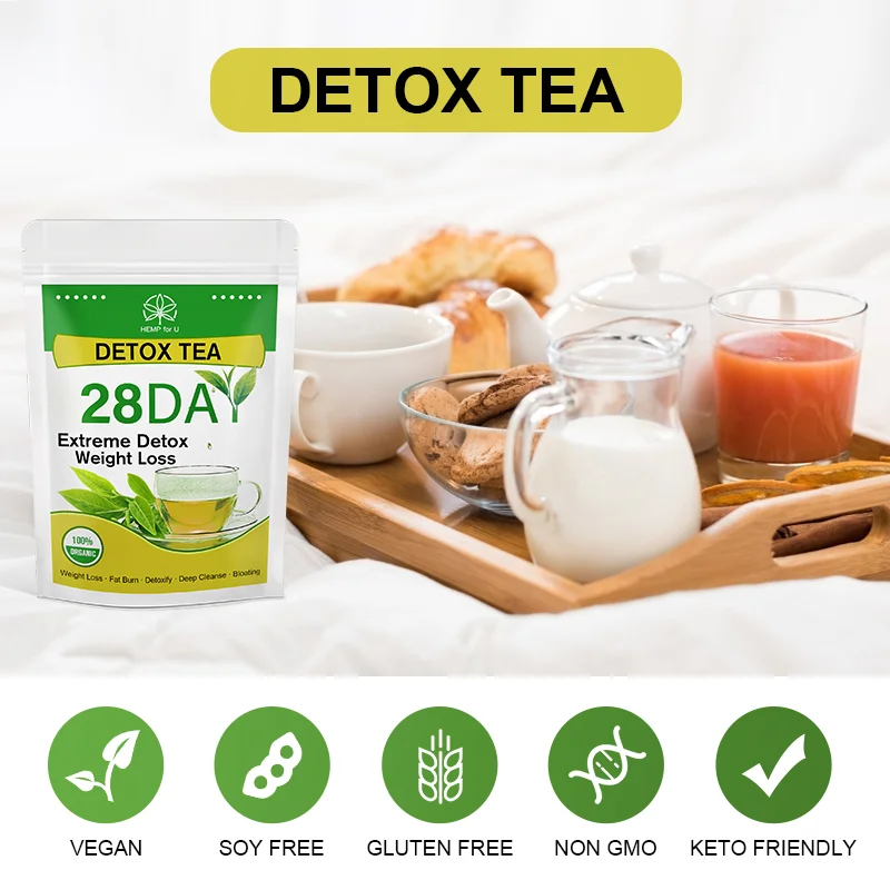 detox méregtelenítő tea)